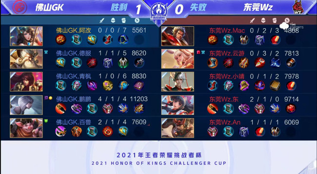 兴的竞争球 兴的竞争球