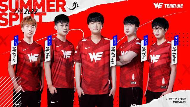 的核心球员 的核心球员