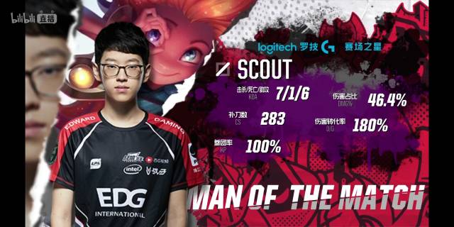 反映出的篮 反映出的篮