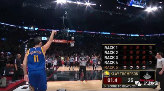 案例观察 案例观察