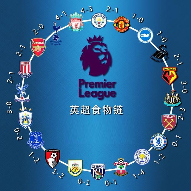 轮转迟疑 轮转迟疑